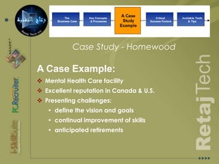 CompetenciesCompetency Library:Online Demonstration of: