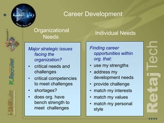 Standardized rating scales that incorporate competency criteria
