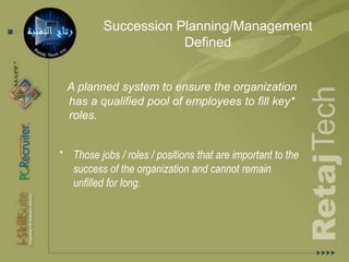 Competencies used to organize selection systemImplementing CompetenciesInterview Question Banks & Interview Guides:Online Demonstration of: