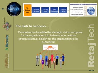   Measures organizational competency