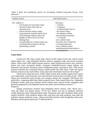 Tabel 4. Risk and contributing factors for developing Catheter-Associated Urinary Tract
Infections 8

 Catheter Factors                                        Individual Factors

 The catheter is :                                         The peson :
      - Left in place for more than 6 days                 - is female
      - Inserted in place other than an                    - is pregnant
          operating room                                   - is malnourished, frail, or
      - used to measure urinary output                        has chronic illness
      - not positioned correctly and the level             - has diabetes mellitus
          of the drainage tubing is above the              - has azotemia (creatinine
          bladder oe below the level of the                  > 2.0 mg/dl)
          drainage bag                                     - has a ureteral stent
      - not maintained as a closed system (eg              - has other sites of infection
          switching between gravity and leg                - is immunosupressed
          bag drainage system)                             - has a catheter in place
                                                             postfractured hip and resides in
                                                             a nursing home

Gejala Klinis

        Complicated ISK dapat terjadi pada saluran kemih bagian bawah dan saluran kemih
bagian bagian atas yang mengalami kelainan anatomi, gangguan fungsi atau karena memakai
kateter. Faktor risiko cISK adalah kelainan anatomi; seperti pembesaran prostat, batu, obstruksi,
kateter atau stent, neurogenik bladder. Gangguan metabolik/hormone seperti diabetes dan
kehamilan, dan kelainan imunologi seperti transplanttasi ginjal, neutropenia, HIV. CISK karena
kelainan metabolik dan imunologi biasanya mudah diobati dan tidak relaps. CISK oleh karena
kelainan anatomi sering susah diobati, sering relaps dan memerlukan intervensi ahli urologi4,9.
        Gejala klinis sangat bervariasi. Infeksi bagian bawah akan memberi gejala klasik seperti
nyeri supra pubik, sering berkemih, nyeri saat berkemih (dysuria) dan urin berbau busuk . Infeksi
bagian atas memberikan gejala berupa nyeri panggul, demam dan menggigil. Manifestasi dari
gejala klinis tergantung pada faktor-faktor penjamu (host). Pada manula hanya bisa didapatkan
perubahan mental, pada yang memakai kateter kadang hanya muncul demam sedangkan pada
penderita paraplegi bisa kita dapatkan demam dan spastic atau disrefleksia autonom 4,9.
Diagnosis
        Dengan pemeriksaan urinalisis akan didapatkan lekosit esterase, nitrit, lekosit uria >
10/lp, dan kultur urin dengan kuman >105/ml urin. Biakan urin dan tes kepekaan antibiotik
mutlak diperlukan untuk mengoptimalkan terapi. Pengecatan gram akan membantu dalam terapi
empirik antibiotik. Pada penderita dengan sakit yang berat atau pada penderita yang tidak ada
perbaikan dengan pemberian terapi, dimana penyebab obstruksi telah disingkirkan maka perlu
dilakukan ultrasonografi ginjal atau CT abdomen/pelvic9.
 