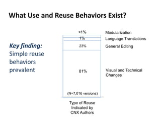 CurriculumNet0OER Arts & SJ