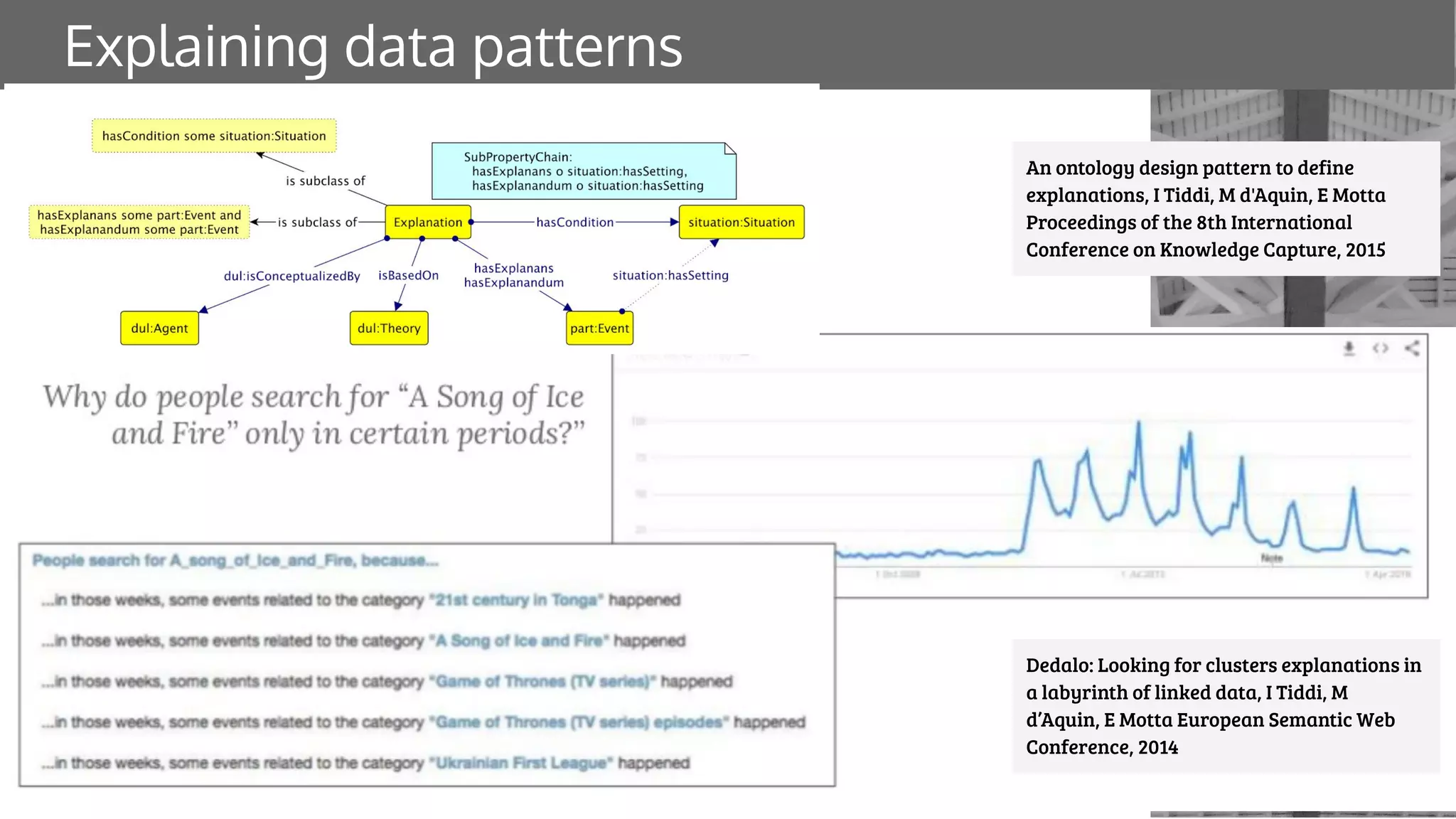 Explaining data patterns
Dedalo: Looking for clusters explanations in
a labyrinth of linked data, I Tiddi, M
d’Aquin, E Motta European Semantic Web
Conference, 2014
An ontology design pattern to define
explanations, I Tiddi, M d'Aquin, E Motta
Proceedings of the 8th International
Conference on Knowledge Capture, 2015
 