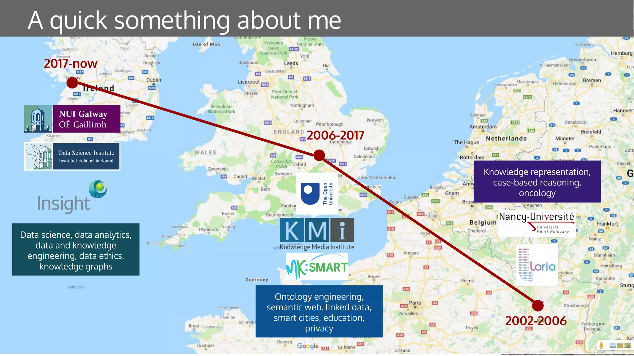 A quick something about me
2002-2006
2006-2017
2017-now
Knowledge representation,
case-based reasoning,
oncology
Ontology engineering,
semantic web, linked data,
smart cities, education,
privacy
Data science, data analytics,
data and knowledge
engineering, data ethics,
knowledge graphs
 