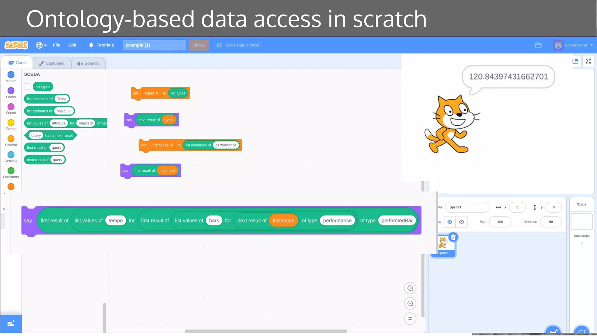 Ontology-based data access in scratch
 