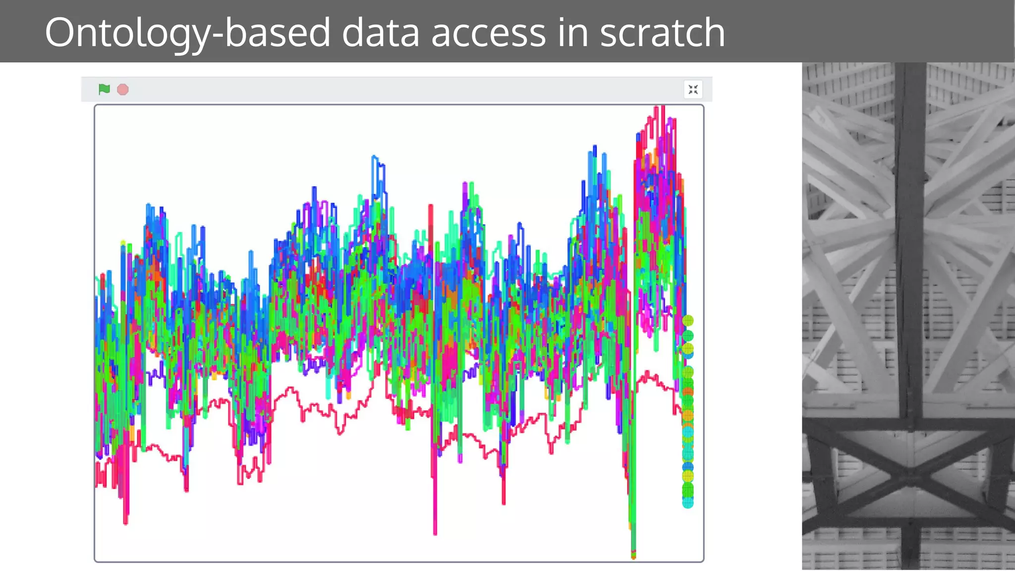 Ontology-based data access in scratch
 