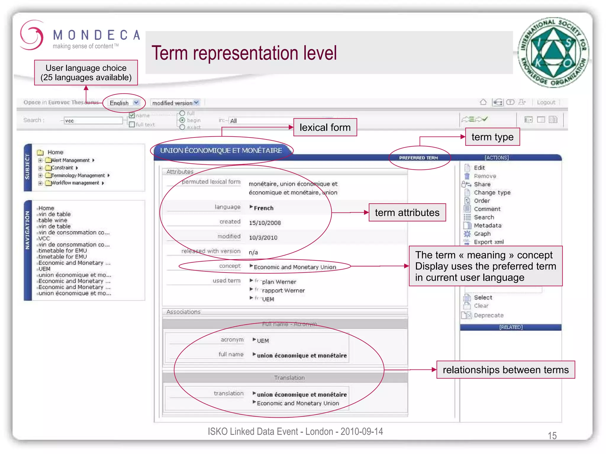 Term representation level lexical form term type term attributes The term « meaning » concept  Display uses the preferred term in current user language relationships between terms User language choice (25 languages available) 