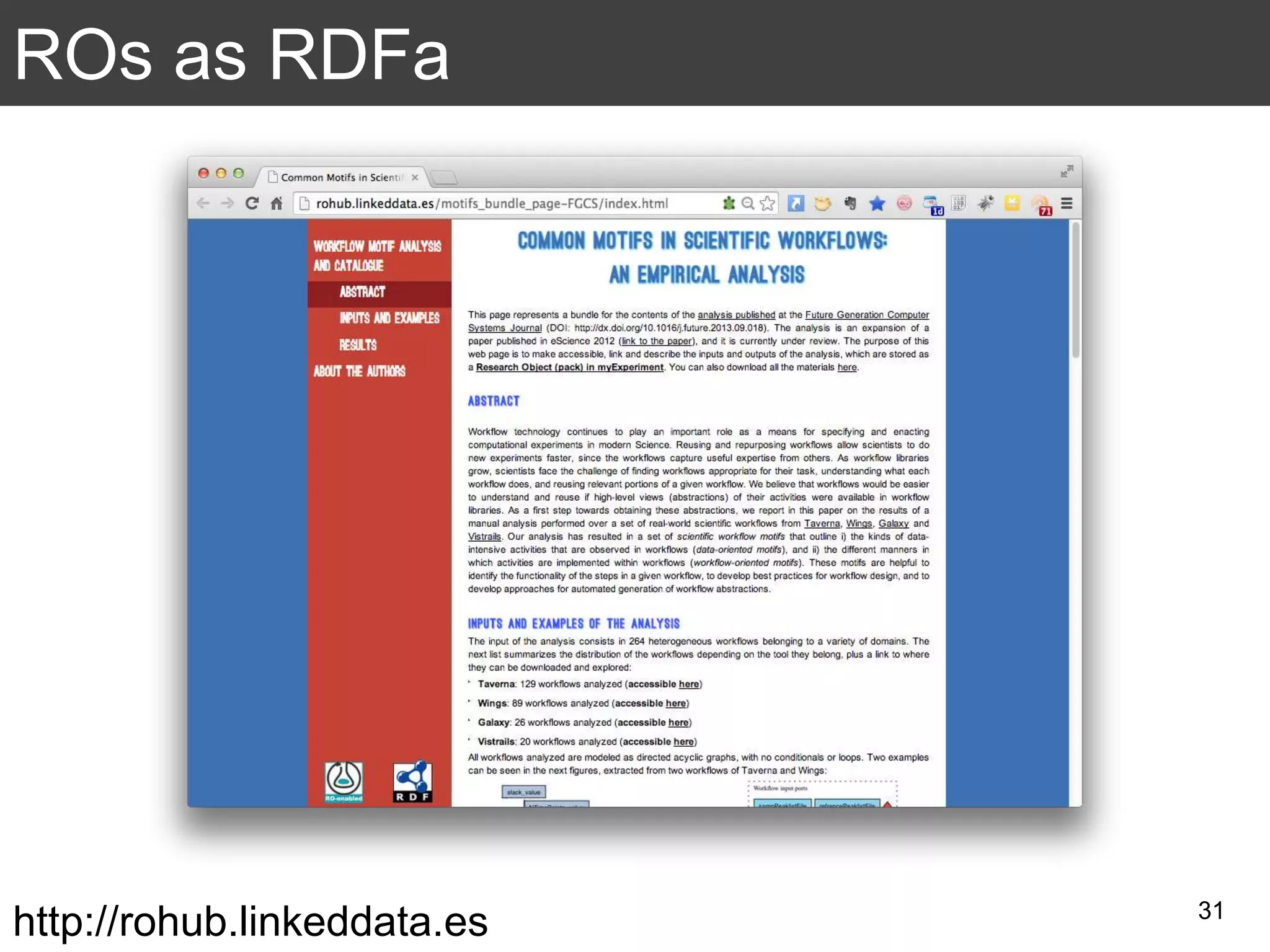 ROs as RDFa
31
http://rohub.linkeddata.es
 