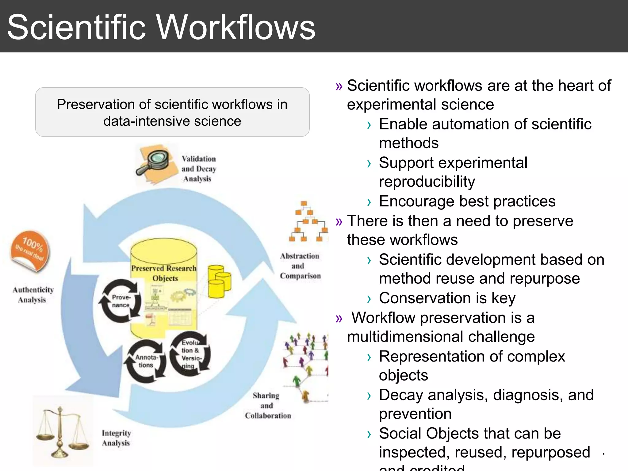 Scientific Workflows
4
» Scientific workflows are at the heart of
experimental science
› Enable automation of scientific
methods
› Support experimental
reproducibility
› Encourage best practices
» There is then a need to preserve
these workflows
› Scientific development based on
method reuse and repurpose
› Conservation is key
» Workflow preservation is a
multidimensional challenge
› Representation of complex
objects
› Decay analysis, diagnosis, and
prevention
› Social Objects that can be
inspected, reused, repurposed
Preservation of scientific workflows in
data-intensive science
 