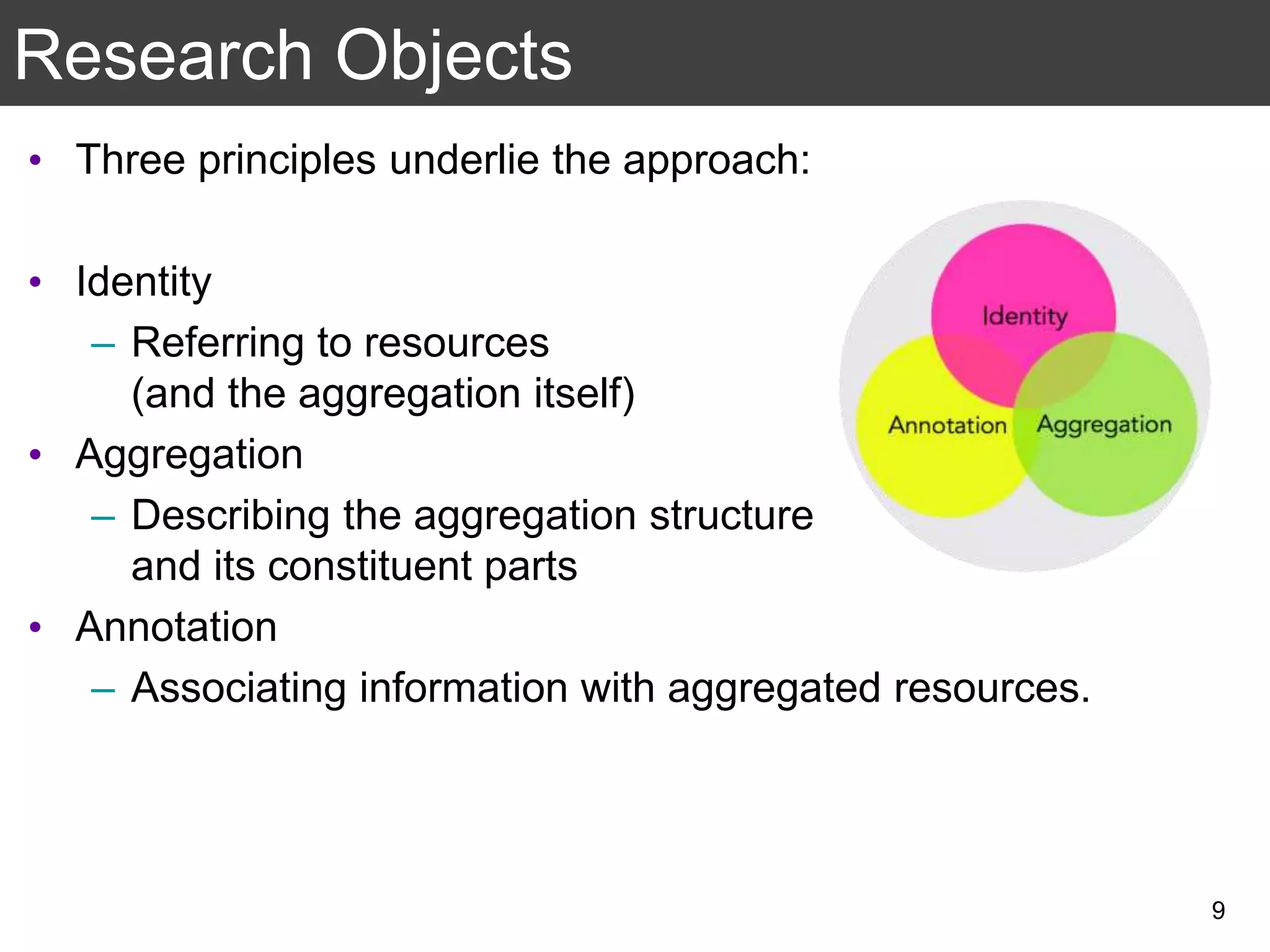 • Three principles underlie the approach:
• Identity
– Referring to resources
(and the aggregation itself)
• Aggregation
– Describing the aggregation structure
and its constituent parts
• Annotation
– Associating information with aggregated resources.
Research Objects
9
 