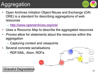 Aggregation
• Open Archives Initiation Object Reuse and Exchange (OAI
ORE) is a standard for describing aggregations of web
resources
– http://www.openarchives.org/ore/
• Uses a Resource Map to describe the aggregated resources
• Proxies allow for statements about the resources within the
aggregation
– Capturing context and viewpoints
• Several concrete serialisations
– RDF/XML, Atom, RDFa
12
Graceful Degradation
 