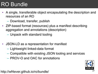 RO Bundle
• A single, transferable object encapsulating the description and
resources of an RO
– Download, transfer, publish
• ZIP-based format (resources) plus a manifest describing
aggregation and annotations (description)
– Unpack with standard tooling
• JSON-LD as a representation for manifest
– Lightweight linked-data format
– Compatible with existing JSON tooling and services
– PROV-O and OAC for annotations
27
http://wf4ever.github.io/ro/bundle/
 