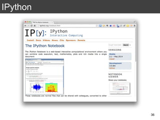 IPython
36
 