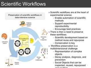 Scientific Workflows
4
» Scientific workflows are at the heart of
experimental science
› Enable automation of scientific
methods
› Support experimental
reproducibility
› Encourage best practices
» There is then a need to preserve
these workflows
› Scientific development based on
method reuse and repurpose
› Conservation is key
» Workflow preservation is a
multidimensional challenge
› Representation of complex
objects
› Decay analysis, diagnosis, and
prevention
› Social Objects that can be
inspected, reused, repurposed
Preservation of scientific workflows in
data-intensive science
 