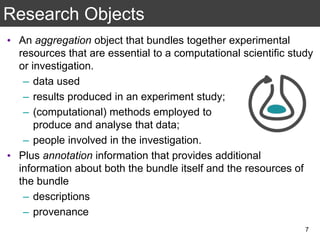 • An aggregation object that bundles together experimental
resources that are essential to a computational scientific study
or investigation.
– data used
– results produced in an experiment study;
– (computational) methods employed to
produce and analyse that data;
– people involved in the investigation.
• Plus annotation information that provides additional
information about both the bundle itself and the resources of
the bundle
– descriptions
– provenance
Research Objects
7
 