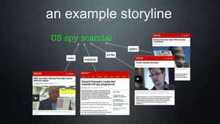 an example storyline
 