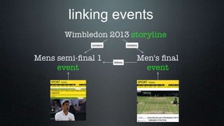 linking events
 
