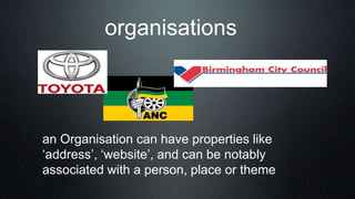 organisations
an Organisation can have properties like
„address‟, „website‟, and can be notably
associated with a person, place or theme
 