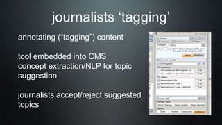 journalists „tagging‟
annotating (“tagging”) content
tool embedded into CMS
concept extraction/NLP for topic
suggestion
journalists accept/reject suggested
topics
 