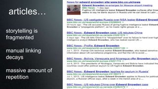articles…
storytelling is
fragmented
manual linking
decays
massive amount of
repetition
 