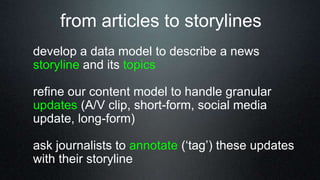 from articles to storylines
develop a data model to describe a news
storyline and its topics
refine our content model to handle granular
updates (A/V clip, short-form, social media
update, long-form)
ask journalists to annotate („tag‟) these updates
with their storyline
 