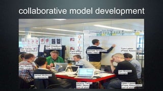 collaborative model development
 