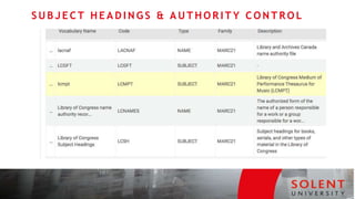 S U B J E C T H E A D I N G S & A U T H O R I T Y C O N T R O L
 