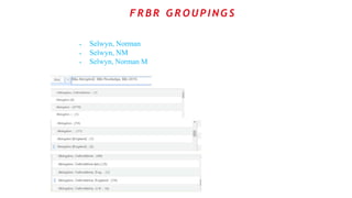 F R B R G R O U P I N G S
 Selwyn, Norman
 Selwyn, NM
 Selwyn, Norman M
 