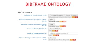 BIBFRAME ONTOLOGY
 