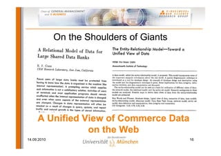 ISKO 2010: Linked Data in E-Commerce – The GoodRelations Ontology