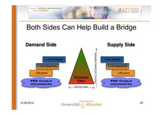 Both Sides Can Help Build a Bridge




14.09.2010                               29
 
