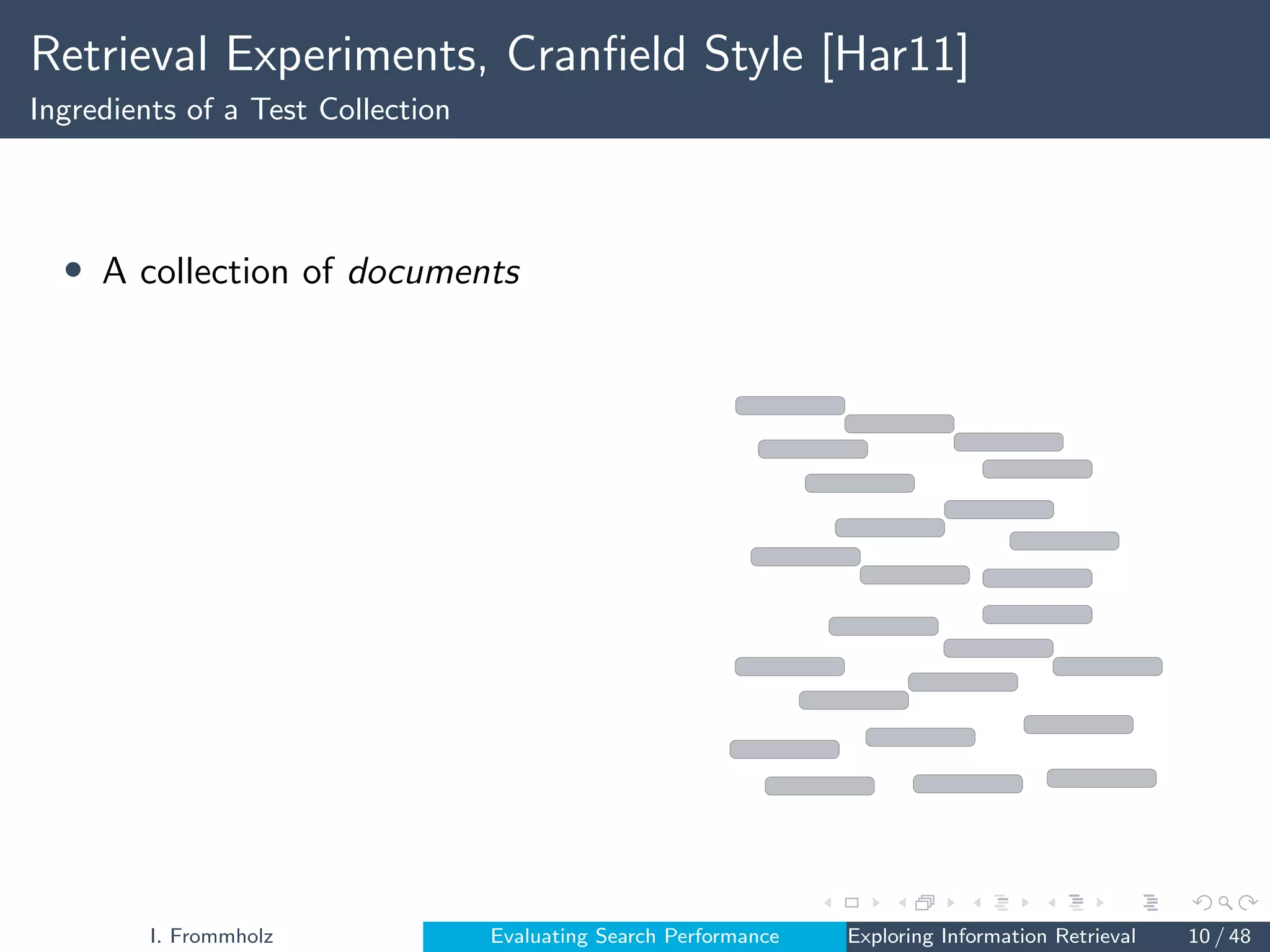 Retrieval Experiments, Cranfield Style [Har11]
Ingredients of a Test Collection
• A collection of documents
I. Frommholz Evaluating Search Performance Exploring Information Retrieval 10 / 48
 