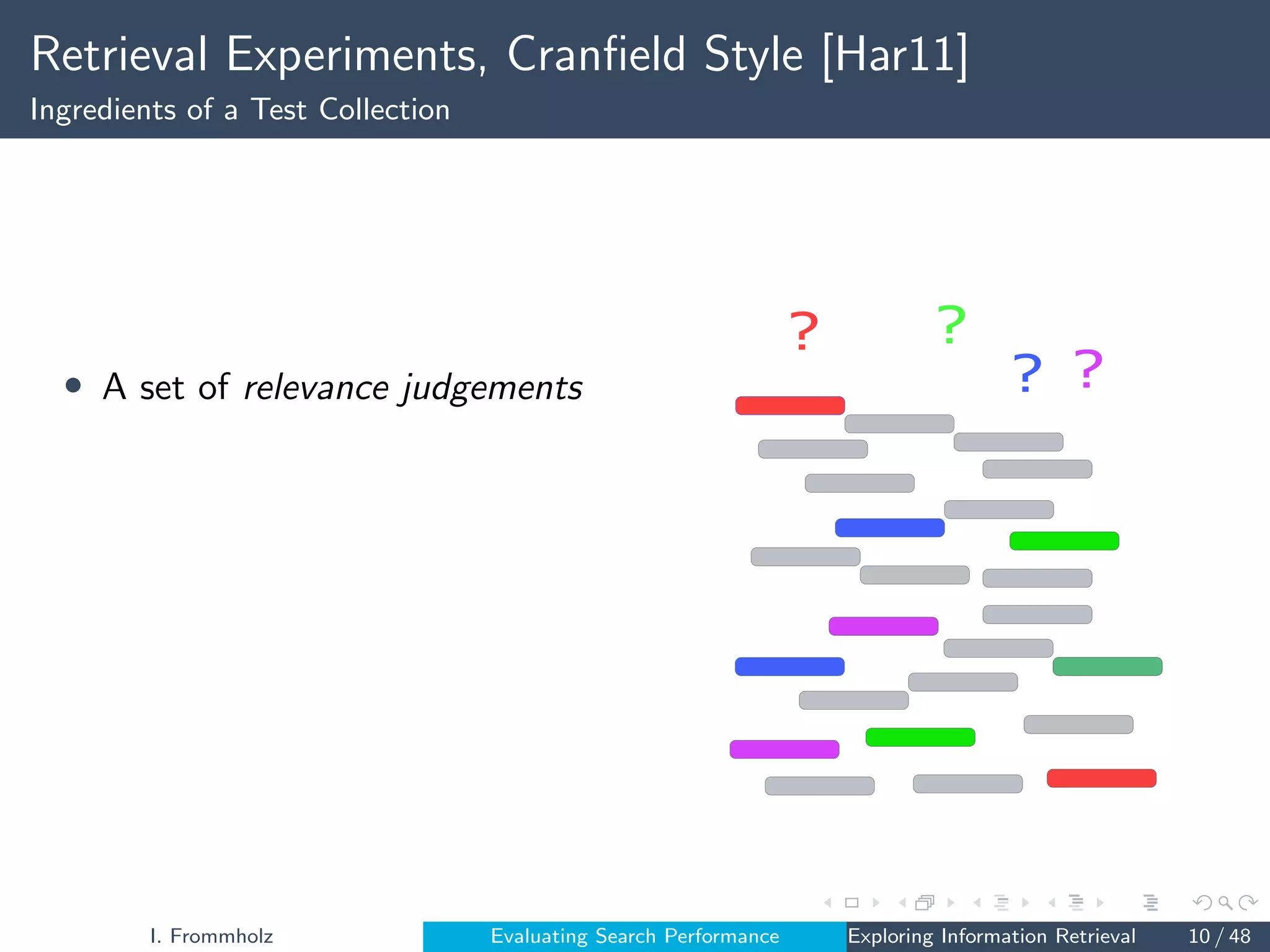 Retrieval Experiments, Cranfield Style [Har11]
Ingredients of a Test Collection
• A set of relevance judgements ?
?
?
?
I. Frommholz Evaluating Search Performance Exploring Information Retrieval 10 / 48
 