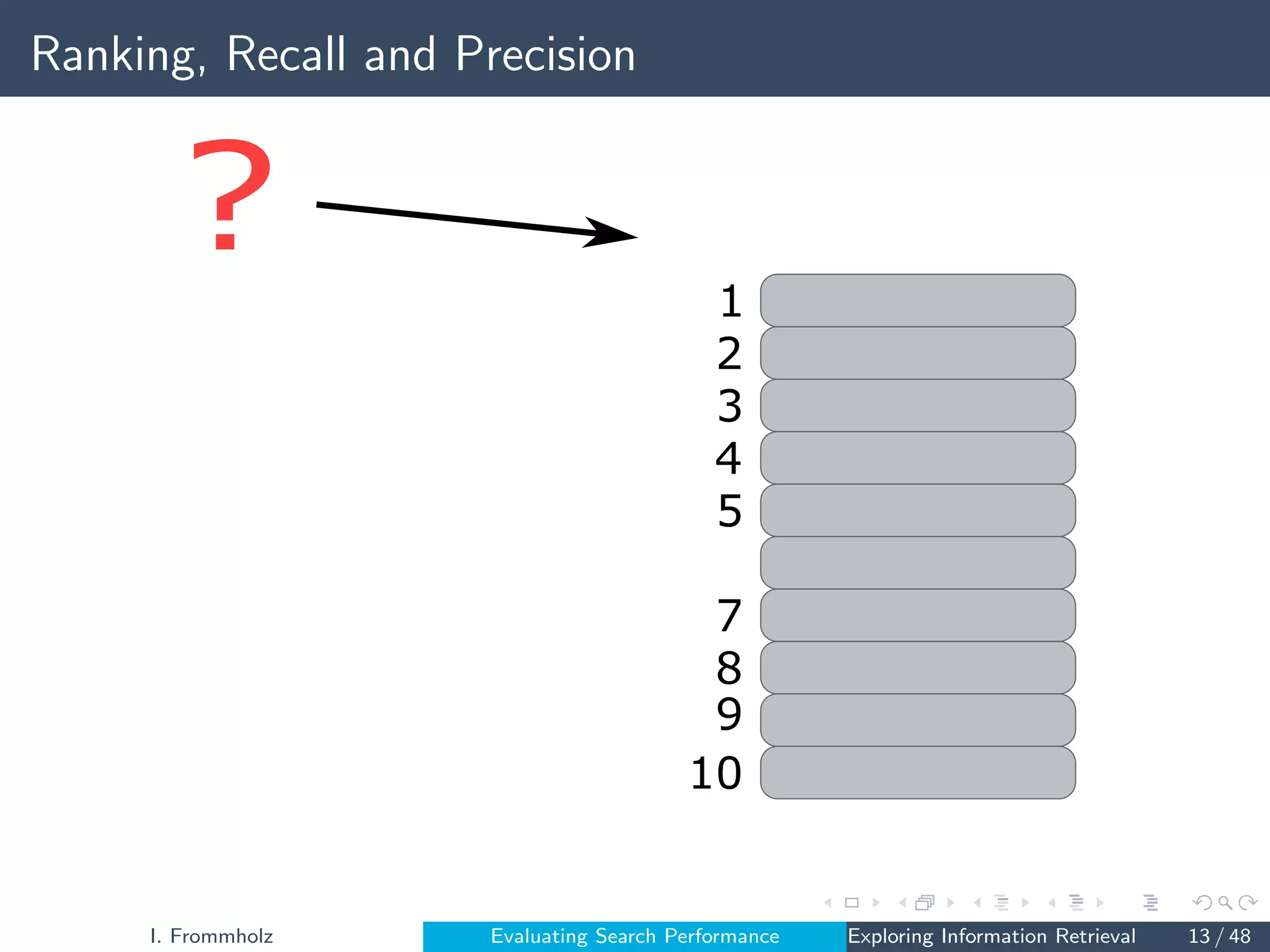 Ranking, Recall and Precision
? 1
2
3
4
5
7
8
9
10
I. Frommholz Evaluating Search Performance Exploring Information Retrieval 13 / 48
 