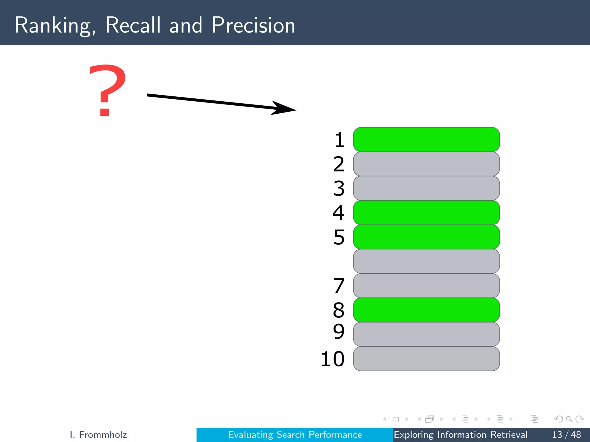 Ranking, Recall and Precision
? 1
2
3
4
5
7
8
9
10
I. Frommholz Evaluating Search Performance Exploring Information Retrieval 13 / 48
 