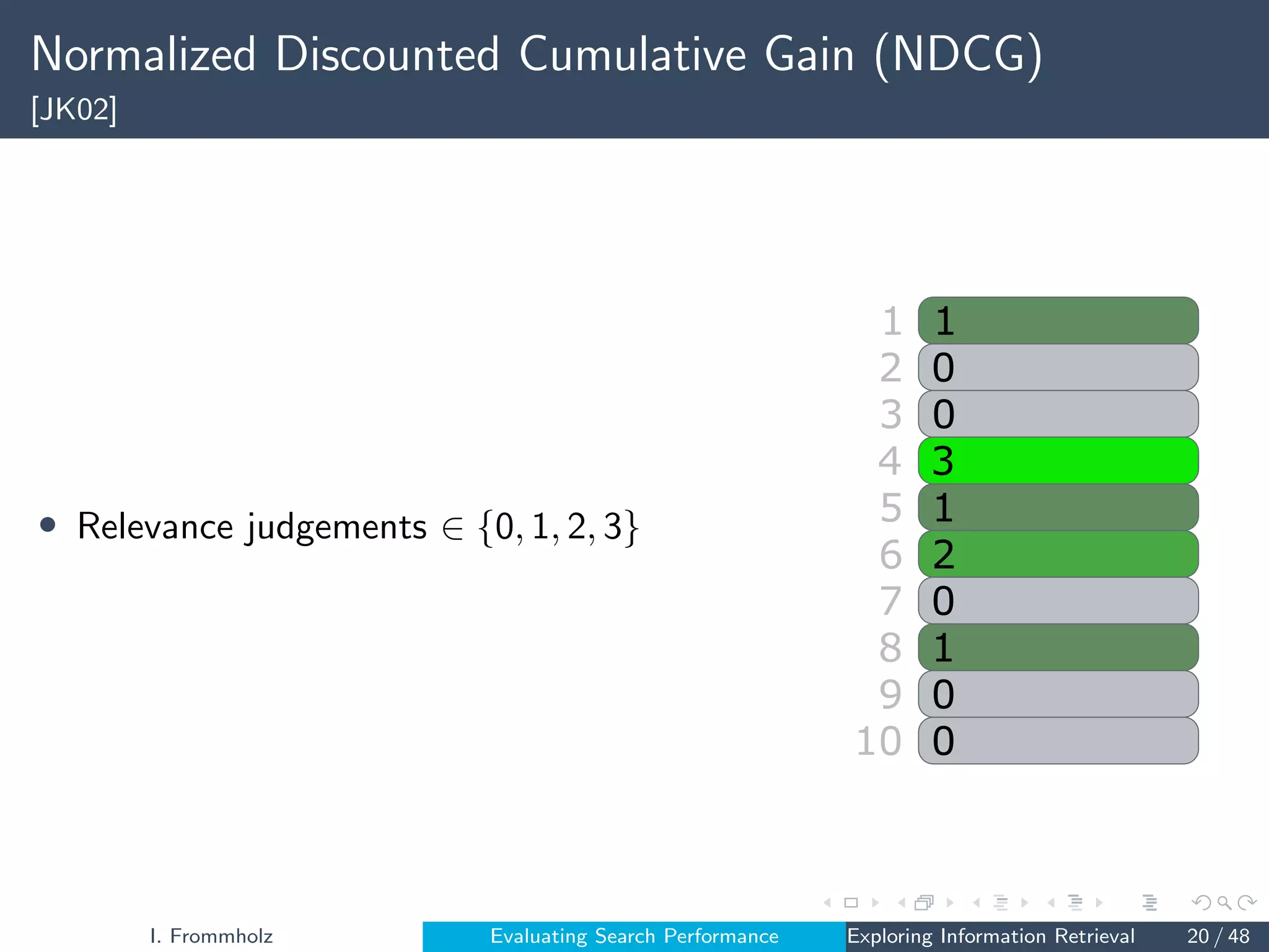 Normalized Discounted Cumulative Gain (NDCG)
[JK02]
• Relevance judgements ∈ {0, 1, 2, 3}
1
2
3
4
5
7
8
9
10
6
1
0
0
3
1
0
0
0
2
1
I. Frommholz Evaluating Search Performance Exploring Information Retrieval 20 / 48
 