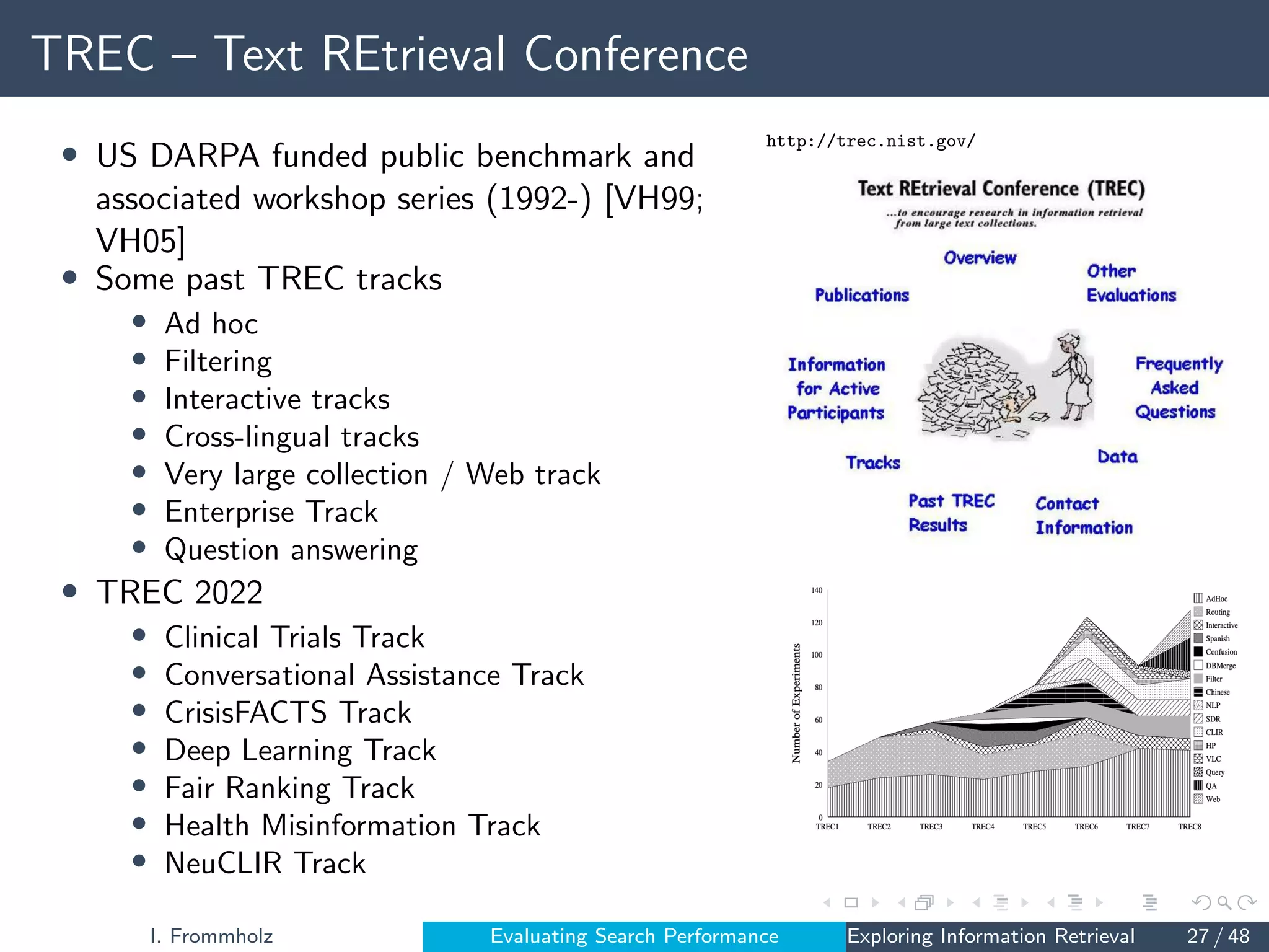 TREC – Text REtrieval Conference
• US DARPA funded public benchmark and
associated workshop series (1992-) [VH99;
VH05]
• Some past TREC tracks
• Ad hoc
• Filtering
• Interactive tracks
• Cross-lingual tracks
• Very large collection / Web track
• Enterprise Track
• Question answering
• TREC 2022
• Clinical Trials Track
• Conversational Assistance Track
• CrisisFACTS Track
• Deep Learning Track
• Fair Ranking Track
• Health Misinformation Track
• NeuCLIR Track
http://trec.nist.gov/
I. Frommholz Evaluating Search Performance Exploring Information Retrieval 27 / 48
 