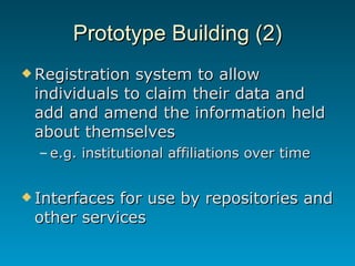 Prototype Building (2) Registration system to allow individuals to claim their data and add and amend the information held about themselves e.g. institutional affiliations over time  Interfaces for use by repositories and other services 