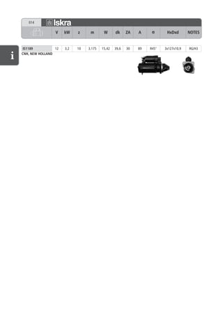 014

                 V    kW    z     m       W      dk     ZA   A     α      HxDxd       NOTES


 IS1189          12   3,2   10   3,175   15,42   39,6   30   89   R45°   3x127x10,9   RG/H3
CNH, NEW HOLLAND
 
