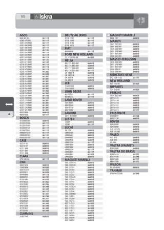 022




    AGCO                    DEUTZ AG (KHD)             MAGNETI MARELLI
    068 901 N1     IA1113   0118 1741         IA1117   MAN 131         IA0810
    4280 470 F91   IA1117   0118 2040         IA1117   MARUTI
    4281 878 M92   IA1117   0118 3185         IA1117
                                                       1447 701 R91    IA0810
    4281 880 M92   IA1117   0118 3475         IA1117
                                                       1897 695 R91    IA0810
    4281 880 M93   IA1117   FIAT                       3478 360 M91    IA0810
    6201 691 M91   IA1131
                            84990890          IA1113   3611 576 M91    IA0810
    6201 691 M91   IA1113
                            FORD NEW HOLLAND           3611 931 M91    IA0810
    6201 692 M91   IA1113
                                                       3930 501 R91    IA0810
    6201 693 M91   IA1113   1C 1T 10300 BB    IA1020
    6201 811 M91   IA1126   HELLA                      MASSEY-FERGUSON
    6201 811 M91   IA1126                              3478 360 M91    IA0810
                            8EL 725 855-001   IA0810
    6216 925 M91   IA1113                              3611 576 M91    IA0810
                            8EL 725 882-001   IA0810
    6216 927 M91   IA1113                              3611 931 M91    IA0810
                            8EL 737 740-001   IA0810
    6216 929 M91   IA1113                              3930 504 R1     IA0810
                            8EL 738 231-001   IA1117
    6220 167 M91   IA1382                              3930 504 R91    IA0810
                            CA 1494 IR        IA0810
    6220 229 M91   IA1349                              MERCEDES-BENZ
                            CA 1831 IR        IA1117
    6228 051 M91   IA1381
                            CA 564 IR         IA0810   012 154 14 02   IA1117
    6228 052 M91   IA1381
                            CA 600 IR         IA0810   NEW HOLLAND
    6228 053 M91   IA1381
    6228 054 M91   IA1381   JCB                        820 145 08      IA1020
    6228 055 M91   IA1381   714/01003         IA0810   NIPPARTS
    6228 056 M91   IA1382   714/10800         IA0810
                                                       734 016 08      IA1020
    6228 057 M91   IA1382   JOHN DEERE
    6228 058 M91   IA1382
                            AL119537          IA1117
                                                       PERKINS
    6229 691 M91   IA1338                              1475 922 N91    IA0810
                            RE185213          IA1117
    6233 038 M91   IA1113                              2871A141        IA0810
    6237 273 M91   IA1381   LAND ROVER                 2871A148        IA0810
    6237 274 M91   IA1381   ADU 8880          IA0810   2871A154        IA0810
    6237 275 M91   IA1381   ADU 9548          IA0810   2871A161        IA0810
    6237 276 M91   IA1381   ADU 9750          IA0810   2871A163        IA0810
    6237 501 M91   IA1381   ASU 1693          IA0810   2871A415        IA1117
    83632800       IA0810   LANDINI                    PRESTOLITE
A   88601600       IA1117
                            3477 851 M91      IA0810   070506T1        IA1126
    BOSCH                   LESTER                     66021136        IA0810
    0120489384     IA0810                              ROVER
                            12045             IA0810
    0123515500     IA1117
                            12381             IA1117   ADU 8090        IA0810
    0123515501     IA1117
                            LUCAS                      ADU 8880        IA0810
    0124525147     IA1117
                                                       YLE 101570      IA0810
    0124615041     IA1117   24 129            IA0810
                                                       YLE 101580      IA0810
    0986047210     IA1117   LRA00460          IA0810
    F000LD0103     IA1131   LRA00461          IA0810   VALEO
    F000LDO103     IA1113   LRA00602          IA0810   433 415         IA0810
    CASE                    LRA00958          IA0810   436 692         IA0810
                            LRA01234          IA1117   VA 140          IA0810
    922 81 C1      IA0810
                            LRA01669          IA0810   VALTRA (VALMET)
    922 92 C1      IA0810
                            LRA01888          IA0810
    K 311 696      IA0810                              83632800        IA0810
                            LRA02234          IA1117
    K 311 697      IA0810                              VALTRA DO BRASIL
                            LRA02841          IA1117
    K 311 698      IA0810
                            LRA02861          IA1020   82665410        IA1272
    CLAAS                   LRB00290          IA0810   83679100        IA1296
    079 849 30     IA1117   MAGNETI MARELLI            88601600        IA1117
    CNH                                                88647700        IA1272
                            540 220 97A       IA0810
    66021636       IA0810   540 220 97B       IA0810   WILSON
    73401608       IA1020   540 221 91        IA0810   90-17-8048      IA0810
    820157231      IA1020   540 221 93        IA0810   YANMAR
    82020011       IA1020   540 222 29        IA0810
                                                       4TNV98.77200    IA1300
    84990890       IA1113   540 222 42        IA0810
    84994151       IA1131   540 222 42B       IA0810
    87361085       IA1020   540 222 44        IA0810
    87418226       IA1332   540 222 55        IA0810
    87419387       IA1296   540 222 62        IA0810
    87439313       IA1349   540 222 62A       IA0810
    87439317       IA1349   540 222 82        IA0810
    87452821       IA1117   540 223 06        IA0810
    87576052       IA1331   540 223 06B       IA0810
    87576053       IA1296   540 224 83        IA0810
    87576058       IA1331   540 225 80        IA0810
    87645567       IA1332   540 226 16        IA0810
    87677207       IA1349   633 217 33        IA1020
    87677208       IA1349   633 217 43        IA1020
    87701837       IA1389   633 217 53        IA1020
    87720193       IA1349   633 218 17        IA1020
    CUMMINS                 633 242 45        IA0810
                            633 242 94        IA0810
    3 907 749      IA0810
                            633 244 00        IA0810
                            633 244 07        IA0810
 