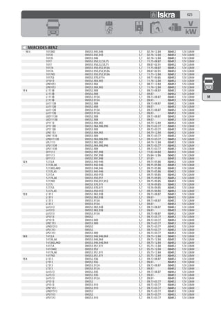 025




       MERCEDES-BENZ
  10 t         1013KO       OM353.945,946        5,7   02.76-12.84   IS0412   12V 3,0kW
               1013S        OM353.942,943        5,7   02.76-12.84   IS0412   12V 3,0kW
               1013S        OM353.946            5,7   02.76-12.84   IS0412   12V 3,0kW
               1017         OM353.950,52,53,75   5,7   11.75-08.87   IS0412   12V 3,0kW
               1017         OM353.950,52,53,75   5,7   09.87-02.91   IS0412   12V 3,0kW
               1017A        OM353.950,952,953A   5,7   11.75-08.87   IS0412   12V 3,0kW
               1017A        OM353.950,952,953A   5,7   09.87-02.91   IS0412   12V 3,0kW
               1017KO       OM353.950,952,953A   5,7   11.75-12.84   IS0412   12V 3,0kW
               1017LS       OM353.970,971A       5,7   04.77-09.85   IS0412   12V 3,0kW
               LP1013       OM353.904,965        5,7   11.76-12.84   IS0412   12V 3,0kW
               LPK1013      OM353.904            5,7   08.77-12.84   IS0412   12V 3,0kW
               LPK1013      OM353.904,965        5,7   11.76-12.84   IS0412   12V 3,0kW
11 t           L1113B       OM352.908            5,7   09.73-08.87   IS0412   12V 3,0kW
               L1113B       OM352.908            5,7   09.87-        IS0412   12V 3,0kW
               L1113B       OM352.913A           5,7   09.73-08.87   IS0412   12V 3,0kW   M
               L1113B       OM353.913A           5,7   09.87-        IS0412   12V 3,0kW
               LA1113B      OM352.908            5,7   09.73-08.87   IS0412   12V 3,0kW
               LA1113B      OM352.908            5,7   09.87-        IS0412   12V 3,0kW
               LA1113B      OM353.913A           5,7   09.73-08.87   IS0412   12V 3,0kW
               LA1113B      OM353.913A           5,7   09.87-        IS0412   12V 3,0kW
               LKO1113B     OM352.908            5,7   09.73-08.87   IS0412   12V 3,0kW
               LKO1113B     OM352.908            5,7   09.87-        IS0412   12V 3,0kW
               LP1113       OM353.904,965        5,7   04.79-12.84   IS0412   12V 3,0kW
               LP1113B      OM352.964,986,996    5,7   09.73-03.77   IS0412   12V 3,0kW
               LP1113B      OM353.909            5,7   09.73-03.77   IS0412   12V 3,0kW
               LPK1113      OM353.904,965        5,7   04.79-12.84   IS0412   12V 3,0kW
               LPK1113B     OM353.909            5,7   09.73-03.77   IS0412   12V 3,0kW
               LPKO1113B    OM352.964,986,996    5,7   09.73-03.77   IS0412   12V 3,0kW
               LPL1113      OM353.965,982        5,7   04.79-12.84   IS0412   12V 3,0kW
               LPS1113B     OM352.964,986,996    5,7   09.73-03.77   IS0412   12V 3,0kW
               LPS1113B     OM353.909            5,7   09.73-03.77   IS0412   12V 3,0kW
               OF1113       OM352.997,998        5,7   11.83-04.84   IS0412   12V 3,0kW
               OF1113       OM352.997,998        5,7   05.84-12.86   IS0412   12V 3,0kW
               OF1113       OM352.997,998        5,7   01.87-        IS0412   12V 3,0kW
12 t           1213,A       OM353.943-946        5,7   09.75-05.86   IS0412   12V 3,0kW
               1213K,AK     OM353.943-946        5,7   09.75-05.86   IS0412   12V 3,0kW
               1213KO,AKO   OM353.944,946        5,7   09.75-05.86   IS0412   12V 3,0kW
               1213S,AS     OM353.943-946        5,7   09.75-05.86   IS0412   12V 3,0kW
               1217,A       OM353.950-953        5,7   09.75-09.85   IS0412   12V 3,0kW
               1217K,AK     OM353.950,951        5,7   09.75-09.85   IS0412   12V 3,0kW
               1217KO       OM353.950,951,953    5,7   09.75-09.85   IS0412   12V 3,0kW
               1217L        OM353.970,971        5,7   10.76-09.85   IS0412   12V 3,0kW
               1217LS       OM353.970,971        5,7   10.76-09.85   IS0412   12V 3,0kW
               1217S,AS     OM353.950-953        5,7   09.75-09.85   IS0412   12V 3,0kW
13 t           L1313        OM352.963,938        5,7   09.73-08.87   IS0412   12V 3,0kW
               L1313        OM352.963,938        5,7   09.87-        IS0412   12V 3,0kW
               L1313        OM353.913A           5,7   09.73-08.87   IS0412   12V 3,0kW
               L1313        OM353.913A           5,7   09.87-        IS0412   12V 3,0kW
               LA1313       OM352.963,938        5,7   09.73-08.87   IS0412   12V 3,0kW
               LA1313       OM352.963,938        5,7   09.87-        IS0412   12V 3,0kW
               LA1313       OM353.913A           5,7   09.73-08.87   IS0412   12V 3,0kW
               LP1313       OM352                5,7   09.73-03.77   IS0412   12V 3,0kW
               LP1313       OM353.909            5,7   09.73-03.77   IS0412   12V 3,0kW
               LPK1313      OM353.909            5,7   09.73-03.77   IS0412   12V 3,0kW
               LPKO1313     OM352                5,7   09.73-03.77   IS0412   12V 3,0kW
               LPS1313      OM352                5,7   09.73-03.77   IS0412   12V 3,0kW
               LPS1313      OM353.909            5,7   09.73-03.77   IS0412   12V 3,0kW
14 t           1413,A       OM353.944,946,964    5,7   09.75-12.84   IS0412   12V 3,0kW
               1413K,AK     OM353.944,964        5,7   09.75-12.84   IS0412   12V 3,0kW
               1413KO,AKO   OM353.944,946,964    5,7   09.75-12.84   IS0412   12V 3,0kW
               1417,A       OM353.951,971        5,7   05.75-12.84   IS0412   12V 3,0kW
               1417AKO      OM353.953            5,7   05.75-12.84   IS0412   12V 3,0kW
               1417K,AK     OM353.951,971        5,7   05.75-12.84   IS0412   12V 3,0kW
               1417KO       OM353.951,971        5,7   05.75-12.84   IS0412   12V 3,0kW
15 t           L1513        OM352.936            5,7   09.73-08.87   IS0412   12V 3,0kW
               L1513        OM352.936            5,7   09.87-        IS0412   12V 3,0kW
               L1513        OM353.912A           5,7   09.73-08.87   IS0412   12V 3,0kW
               L1513        OM353.912A           5,7   09.87-        IS0412   12V 3,0kW
               LA1513       OM352.936            5,7   09.73-08.87   IS0412   12V 3,0kW
               LA1513       OM352.936            5,7   09.87-        IS0412   12V 3,0kW
               LA1513       OM353.912A           5,7   09.87-        IS0412   12V 3,0kW
               LP1513       OM352                5,7   09.73-03.77   IS0412   12V 3,0kW
               LP1513       OM353.910            5,7   09.73-03.77   IS0412   12V 3,0kW
               LPK1513      OM353.910            5,7   09.73-03.77   IS0412   12V 3,0kW
               LPKO1513     OM352                5,7   09.73-03.77   IS0412   12V 3,0kW
               LPS1513      OM352                5,7   09.73-03.77   IS0412   12V 3,0kW
               LPS1513      OM353.910            5,7   09.73-03.77   IS0412   12V 3,0kW
 