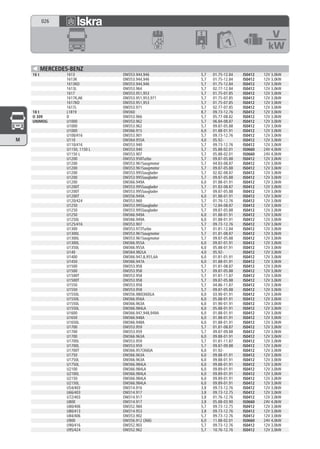 026




           MERCEDES-BENZ
    16 t           1613            OM353.944,946        5,7   01.75-12.84   IS0412   12V 3,0kW
                   1613K           OM353.944,946        5,7   01.75-12.84   IS0412   12V 3,0kW
                   1613KO          OM353.944,946        5,7   01.75-12.84   IS0412   12V 3,0kW
                   1613L           OM353.964            5,7   02.77-12.84   IS0412   12V 3,0kW
                   1617            OM353.951,953        5,7   01.75-07.85   IS0412   12V 3,0kW
                   1617K,AK        OM353.951,953,971    5,7   01.75-07.85   IS0412   12V 3,0kW
                   1617KO          OM353.951,953        5,7   01.75-07.85   IS0412   12V 3,0kW
                   1617L           OM353.971            5,7   02.77-07.85   IS0412   12V 3,0kW
    18 t           L1819           OM360                8,7   09.73-12.76   IS0412   12V 3,0kW
    O 309          D               OM353.966            5,7   05.77-08.82   IS0412   12V 3,0kW
    UNIMOG         U1000           OM353.962            5,7   06.84-08.87   IS0412   12V 3,0kW
                   U1000           OM353.962            5,7   09.87-05.88   IS0412   12V 3,0kW
                   U1000           OM366.915            6,0   01.88-01.91   IS0412   12V 3,0kW
                   U100/416        OM353.901            5,7   09.73-12.76   IS0412   12V 3,0kW
M                  U110            OM364.955A           4,0   05.92-        IS0412   12V 3,0kW
                   U110/416        OM353.940            5,7   09.73-12.76   IS0412   12V 3,0kW
                   U1150, 1150 L   OM353.940            5,7   05.88-02.01   IS0660   24V 4,0kW
                   U1150 L         OM353.907            5,7   05.88-02.01   IS0660   24V 4,0kW
                   U1200           OM353.958Turbo       5,7   09.87-05.88   IS0412   12V 3,0kW
                   U1200           OM353.961Saugmotor   5,7   04.83-08.87   IS0412   12V 3,0kW
                   U1200           OM353.961Saugmotor   5,7   09.87-05.88   IS0412   12V 3,0kW
                   U1200           OM353.995Sauglader   5,7   02.82-08.87   IS0412   12V 3,0kW
                   U1200           OM353.995Sauglader   5,7   09.87-05.88   IS0412   12V 3,0kW
                   U1200           OM366.949A           6,0   01.88-01.91   IS0412   12V 3,0kW
                   U1200T          OM353.995Sauglader   5,7   01.83-08.87   IS0412   12V 3,0kW
                   U1200T          OM353.995Sauglader   5,7   09.87-05.88   IS0412   12V 3,0kW
                   U1200T          OM356.949A           6,0   01.88-01.91   IS0412   12V 3,0kW
                   U120/424        OM353.960            5,7   01.76-12.76   IS0412   12V 3,0kW
                   U1250           OM353.995Sauglader   5,7   12.84-08.87   IS0412   12V 3,0kW
                   U1250           OM353.995Sauglader   5,7   09.87-05.88   IS0412   12V 3,0kW
                   U1250           OM366.949A           6,0   01.88-01.91   IS0412   12V 3,0kW
                   U1250L          OM366.949A           6,0   01.88-01.91   IS0412   12V 3,0kW
                   U125/416        OM353.907            5,7   09.73-12.76   IS0412   12V 3,0kW
                   U1300           OM353.973Turbo       5,7   01.81-12.84   IS0412   12V 3,0kW
                   U1300L          OM353.961Saugmotor   5,7   01.81-08.87   IS0412   12V 3,0kW
                   U1300L          OM353.961Saugmotor   5,7   09.87-05.88   IS0412   12V 3,0kW
                   U1300L          OM366.955A           6,0   09.87-01.91   IS0412   12V 3,0kW
                   U1350L          OM366.955A           6,0   05.88-01.91   IS0412   12V 3,0kW
                   U140            OM364.982LA          4,0   05.92-        IS0412   12V 3,0kW
                   U1400           OM366.947,8,955,6A   6,0   01.81-01.91   IS0412   12V 3,0kW
                   U1450           OM366.947A           6,0   01.88-01.91   IS0412   12V 3,0kW
                   U1500           OM353.958            5,7   01.81-08.87   IS0412   12V 3,0kW
                   U1500           OM353.958            5,7   09.87-05.88   IS0412   12V 3,0kW
                   U1500T          OM353.958            5,7   01.81-11.87   IS0412   12V 3,0kW
                   U1500T          OM353.958            5,7   09.87-05.88   IS0412   12V 3,0kW
                   U1550           OM353.958            5,7   04.86-11.87   IS0412   12V 3,0kW
                   U1550           OM353.958            5,7   09.87-05.88   IS0412   12V 3,0kW
                   U1550L          OM356.980(360)LA     6,0   03.90-01.91   IS0412   12V 3,0kW
                   U1550L          OM366.956A           6,0   05.88-01.91   IS0412   12V 3,0kW
                   U1550L          OM366.963A           6,0   01.90-01.91   IS0412   12V 3,0kW
                   U1550L          OM366.984LA          6,0   05.88-01.91   IS0412   12V 3,0kW
                   U1600           OM366.947,948,949A   6,0   01.88-01.91   IS0412   12V 3,0kW
                   U1650           OM366.948A           6,0   01.88-01.91   IS0412   12V 3,0kW
                   U1650L          OM366.948A           6,0   01.88-01.91   IS0412   12V 3,0kW
                   U1700           OM353.959            5,7   01.81-08.87   IS0412   12V 3,0kW
                   U1700           OM353.959            5,7   09.87-09.88   IS0412   12V 3,0kW
                   U1700           OM366.963A           6,0   09.88-01.91   IS0412   12V 3,0kW
                   U1700L          OM353.959            5,7   01.81-11.87   IS0412   12V 3,0kW
                   U1700L          OM353.959            5,7   09.87-09.88   IS0412   12V 3,0kW
                   U1700T          OM366.957(366)A      6,0   01.92-        IS0412   12V 3,0kW
                   U1750           OM366.963A           6,0   09.88-01.91   IS0412   12V 3,0kW
                   U1750L          OM366.963A           6,0   09.88-01.91   IS0412   12V 3,0kW
                   U1750L          OM366.984LA          6,0   09.88-01.91   IS0412   12V 3,0kW
                   U2100           OM366.984LA          6,0   09.89-01.91   IS0412   12V 3,0kW
                   U2100L          OM366.984LA          6,0   09.89-01.91   IS0412   12V 3,0kW
                   U2150           OM366.984LA          6,0   09.89-01.91   IS0412   12V 3,0kW
                   U2150L          OM366.984LA          6,0   09.89-01.91   IS0412   12V 3,0kW
                   U54/403         OM314.916            3,8   09.73-12.76   IS0412   12V 3,0kW
                   U66/403         OM314.917            3,8   09.73-12.75   IS0412   12V 3,0kW
                   U72/403         OM314.917            3,8   01.76-12.76   IS0412   12V 3,0kW
                   U800            OM314.917            3,8   05.88-03.90   IS0660   24V 4,0kW
                   U80/406         OM352.984            5,7   09.73-12.75   IS0412   12V 3,0kW
                   U80/413         OM314.953            3,8   09.73-12.76   IS0412   12V 3,0kW
                   U84/406         OM353.902            5,7   09.73-12.76   IS0412   12V 3,0kW
                   U900            OM356.912 (366)      6,0   11.88-02.01   IS0660   24V 4,0kW
                   U90/416         OM352.903            5,7   09.73-12.76   IS0412   12V 3,0kW
                   U95/424         OM352.962            5,7   10.76-12.76   IS0412   12V 3,0kW
 