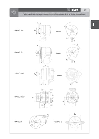 005

Dados técnicos básicos para alternadores/Informaciones técnicas de los alternadores
 