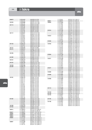 046




IA0810   11.201.810   AAK4598 14V 70A                  11.130.692   AZJ3234 12V 3,1kW z11
         11.203.270   AAK4309 14V 55A         IS0971   11.130.971   AZJ3346 12V 3,6kW z9
IA1020   11.203.088   AAK5355 14V 120A        IS0999   11.131.464   AZF4122 12V 4,2kW z10
         11.203.145   AAK5374 14V 120A                 11.131.824   AZF4219 12V 4,2kW z10
IA1113   11.203.401   AAK5570 14V 95A                  11.131.706   AZF4184 12V 4,2kW z10
         11.203.738   AAK5748 14V 95A                  11.131.550   AZF4143 12V 4,2kW z10
         11.203.208   AAK5399 14V 95A                  11.131.520   AZF4135 12V 4,2kW z10
         11.203.207   AAK5398 14V 95A                  11.130.999   AZF4535 12V 4,2kW z10
         11.203.206   AAK5397 14V 95A         IS1016   11.131.705   AZF4183 12V 3,0kW z10
         11.203.144   AAK5373 14V 95A                  11.131.430   AZF4115 12V 3,0kW z10
IA1117   11.203.051   AAN5120 14V 150A                 11.131.027   AZF4539 12V 3,0kW z10
         11.204.271   AAN8182 14V 150A                 11.130.785   AZF4511 12V 3,0kW z10
         11.204.065   AAN5301 14V 150A        IS1023   11.131.077   AZF4545 12V 3,0kW z10
         11.203.803   AAN5734 14V 150A                 11.131.507   AZF4131 12V 4,2kW z10
         11.203.500   AAN5544 14V 150A                 11.131.227   AZF4568 12V 4,2kW z10
         11.203.424   AAN5520 14V 150A                 11.130.904   AZF4520 12V 3,0kW z10
         11.203.065   AAN5122 14V 140A        IS1046   11.131.162   AZJ3389 12V 3,0kW z10
         11.201.794   AAN5105 14V 140A                 11.131.093   AZJ3376 12V 3,0kW z10
IA1126   11.204.161   AAN5320 14V 150A        IS1056   11.131.382   AZF4598 12V 4,2kW z10
         11.203.407   AAN5514 14V 150A                 11.131.370   AZF4595 12V 4,2kW z10
         11.203.129   AAN5139 14V 150A                 11.131.145   AZF4553 12V 4,2kW z10
IA1131   11.203.264   AAK4305 14V 80A                  11.130.940   AZJ3342 12V 3,0kW z10
IA1272   11.204.312   AAK4801 14V 120A                 11.130.799   AZJ3328 12V 3,1kW z10
         11.203.972   AAK1896 14V 120A                 11.130.796   AZJ3325 12V 3,0kW z10
         11.203.517   AAK4376 14V 120A                 11.130.703   AZJ3241 12V 3,1kW z10
IA1296   11.204.311   AAK3899 14V 120A                 11.130.605   AZJ3190 12V 3,0kW z10
         11.203.593   AAK4395 14V 120A        IS1064   11.131.728   AZE4166 12V 3,0kW z10
         11.203.540   AAK4384 14V 120A                 11.131.426   AZE4597 12V 3,2kW z10
IA1300   11.204.318   AAK4803 14V 55A                  11.131.116   AZE4540 12V 3,0kW z10
         11.203.474   AAK4366 14V 55A         IS1071   11.131.228   AZF4569 12V 3,0kW z10
IA1331   11.204.310   AAK3898 14V 65A                  11.131.508   AZF4132 12V 4,2kW z10
         11.203.696   AAK1824 14V 65A                  11.131.410   AZF4111 12V 4,2kW z10
IA1332   11.203.720   AAN5702 14V 175A                 11.131.397   AZF4102 12V 3,0kW z10
         11.203.191   AAN5150 14V 175A                 11.131.070   AZJ3369 12V 3,0kW z10
IA1338   11.203.706   AAK1829 14V 120A                 11.131.065   AZF4542 12V 3,0kW z10
IA1349   11.204.172   AAN5331 14V 175A                 11.131.014   AZF4538 12V 3,0kW z10
         11.203.761   AAN5721 14V 150A        IS1077   11.131.839   AZF4691 12V 4,2kW z10
         11.203.741   AAN5713 14V 175A                 11.131.213   AZF4616 12V 4,2kW z10
         11.203.740   AAN5712 14V 150A                 11.131.117   AZF4611 12V 4,2kW z10
         11.203.739   AAN5711 14V 175A        IS1089   11.131.300   AZF4577 12V 4,2kW z10
         11.203.482   AAN5537 14V 150A                 11.131.532   AZF4138 12V 4,2kW z10
         11.203.255   AAN5170 14V 150A        IS1090   11.131.802   AZE4176 12V 3,2kW z10
         11.203.196   AAN5153 14V 175A                 11.131.533   AZE4124 12V 3,0kW z10
IA1381   11.204.124   AAK3861 14V 55A                  11.131.198   AZE4557 12V 3,0kW z10
         11.204.114   AAK3859 14V 55A         IS1098   11.131.984   AZE4214 12V 3,2kW z10
         11.204.113   AAK3858 14V 55A                  11.131.990   AZE4216 12V 3,2kW z10
         11.204.112   AAK3857 14V 55A                  11.131.535   AZE4125 12V 3,2kW z10
         11.204.111   AAK3856 14V 55A                  11.131.424   AZE4595 12V 3,0kW z10
         11.203.841   AAK1872 14V 55A                  11.131.315   AZE4579 12V 3,0kW z10
         11.203.787   AAK1852 14V 55A                  11.131.216   AZE4565 12V 3,0kW z10
         11.203.786   AAK1851 14V 55A                  11.131.112   AZE4536 12V 3,0kW z10
         11.203.785   AAK1850 14V 55A         IS1114   11.131.830   AZF4687 12V 4,2kW z10
         11.203.784   AAK1849 14V 55A                  11.131.798   AZF4683 12V 4,2kW z10
         11.203.783   AAK1848 14V 55A                  11.131.260   AZF4627 12V 4,2kW z10
         11.203.636   AAK3192 14V 55A         IS1144   11.131.491   AZF4643 12V 4,2kW z10
         11.203.635   AAK3191 14V 55A         IS1158   11.131.573   AZF4146 12V 4,2kW z10
         11.203.634   AAK3190 14V 55A         IS1165   11.132.051   AZE4222 12V 3,2kW z9
         11.203.131   AAK3155 14V 55A                  11.131.651   AZJ3449 12V 3,0kW z9
         11.203.130   AAK3154 14V 55A                  11.131.598   AZE4148 12V 3,2kW z9
IA1382   11.203.842   AAK1873 14V 120A        IS1185   11.132.050   AZE4221 12V 3,2kW z10
         11.203.639   AAK1807 14V 120A                 11.131.659   AZE4156 12V 3,2kW z10
         11.203.638   AAK1806 14V 120A        IS1189   11.131.921   AZE4194 12V 3,2kW z10
         11.203.637   AAK1805 14V 120A                 11.131.570   AZE4139 12V 3,2kW z10
         11.203.483   AAK4368 14V 120A                 11.131.526   AZE4123 12V 3,2kW z10
IA1389   11.203.779   AAK1847 14V 120A                 11.131.279   AZE4573 12V 3,2kW z10
IA1456   11.204.055   AAK3823 14V 55A
         11.204.101   AAK3854 14V 55A
IS0412   11.130.412   AZJ3118 12V 3,0kW z9
         11.130.229   AZJ3548 12V 3kW z9
IS0627   11.130.627   AZJ3201 12V3,1kW z10
IS0660   11.130.660   AZJ3213 24V 4,0kW z9
IS0823   11.130.823   AZJ3286 12V 2,7kW z9
IS0824   11.130.824   AZJ3287 12V 3,0kW z9
IS0836   11.131.727   AZF4190 12V 4,2kW z11
         11.131.542   AZF4141 12V 4,2kW z11
         11.130.836   AZF4513 12V 4,2kW z11
IS0897   11.131.249   AZJ3405 12V 3,0kW z10
         11.130.897   AZJ3319 12V 3,0kW z10
         11.130.710   AZJ3247 12V 3,6kW z11
 
