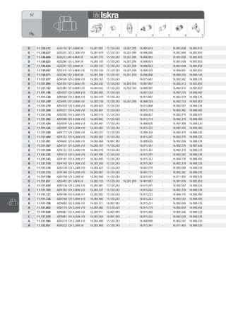 52




Fig.                                                   1            2            3            4       5            6            7



D        11.130.412   AZJ3118 12V 3,0kW z9    16.281.087   15.120.243   16.281.299   16.905.816   -       16.901.658   16.905.915
D        11.130.627   AZJ3201 12V 3,1kW z10   16.281.679   15.120.161   16.281.299   16.906.490   -       16.901.694   16.905.853
D        11.130.660   AZJ3213 24V 4,0kW z9    16.281.775   15.120.243   16.281.299   16.906.805   -       16.901.658   16.905.853
D        11.130.823   AZJ3286 12V 2,7kW z9    16.283.135   15.120.243   16.281.299   16.908.824   -       16.901.658   16.905.853
D        11.130.824   AZJ3287 12V 3,0kW z9    16.283.135   15.120.243   16.281.299   16.908.824   -       16.901.658   16.905.853
D        11.130.897   AZJ3319 12V 3,0kW z10   16.283.150   15.120.243   16.281.299   16.908.329   -       16.904.847   16.905.853
D        11.130.971   AZJ3346 12V 3,6kW z9    16.281.594   15.120.161   16.281.299   16.906.808   -       16.900.254   16.906.145
B        11.131.077   AZF4545 12V 3,0kW z10   16.283.167   15.120.243        -       16.915.607   -       16.902.382   16.908.335
D        11.131.093   AZJ3376 12V 3,0kW z10   16.283.432   15.120.243   16.283.104   16.907.897   -       16.902.413   16.905.853
D        11.131.162   AZJ3389 12V 3,0kW z10   16.283.432   15.120.243   16.283.104   16.908.987   -       16.902.413   16.905.853
A        11.131.198   AZE4557 12V 3,0kW z10   16.283.482   15.120.243        -       16.907.234   -       16.907.235   16.908.492
B        11.131.228   AZF4569 12V 3,0kW z10   16.283.310   15.120.243        -       16.915.607   -       16.902.379   16.908.335
D        11.131.249   AZJ3405 12V 3,0kW z10   16.283.150   15.120.243   16.281.299   16.908.329   -       16.902.733   16.905.853
A        11.131.279   AZE4573 12V 3,2kW z10   16.283.625   15.120.243        -       16.915.008   -       16.902.507   16.908.335
B        11.131.300   AZF4577 12V 4,2kW z10   16.283.601   15.120.243        -       16.915.719   -       16.902.382   16.908.492
B        11.131.370   AZF4595 12V 4,2kW z10   16.283.216   15.120.243        -       16.908.837   -       16.902.379   16.908.457
B        11.131.382   AZF4598 12V 4,2kW z10   16.283.092   15.120.243        -       16.915.718   -       16.902.379   16.908.492
A        11.131.424   AZE4595 12V 3,0kW z10   16.283.681   15.120.243        -       16.908.626   -       16.907.308   16.908.335
A        11.131.426   AZE4597 12V 3,2kW z10   16.283.482   15.120.243        -       16.915.232   -       16.907.455   16.908.492
B        11.131.430   AZF4115 12V 3,0kW z10   16.283.337   15.120.243        -       16.908.334   -       16.902.379   16.908.335
B        11.131.464   AZF4122 12V 4,2kW z10   16.283.303   15.120.243        -       16.915.287   -       16.902.379   16.908.335
C        11.131.491   AZF4643 12V 4,2kW z10   16.283.464   16.907.383        -       16.908.626   -       16.902.036   16.908.335
B        11.131.507   AZF4131 12V 4,2kW z10   16.283.167   15.120.243        -       16.915.341   -       16.902.379   16.907.646
B        11.131.508   AZF4132 12V 4,2kW z10   16.283.310   15.120.243        -       16.915.341   -       16.902.379   16.908.335
A        11.131.535   AZE4125 12V 3,2kW z10   16.283.480   15.120.243        -       16.915.287   -       16.902.507   16.908.335
B        11.131.542   AZF4141 12V 4,2kW z11   16.283.092   15.120.243        -       16.915.232   -       16.904.776   16.908.492
B        11.131.550   AZF4143 12V 4,2kW z10   16.283.303   15.120.243        -       16.915.287   -       16.902.379   16.908.335
A        11.131.570   AZE4139 12V 3,2kW z10   16.283.625   15.120.243        -       16.907.279   -       16.902.560   16.908.335
B        11.131.573   AZF4146 12V 4,2kW z10   16.285.067   15.120.243        -       16.907.772   -       16.902.382   16.908.335
A        11.131.598   AZE4148 12V 3,2kW z9    16.283.960   15.120.243        -       16.915.341   -       16.911.403   16.908.335
D        11.131.651   AZJ3449 12V 3,0kW z9    16.283.135   15.120.243   16.281.299   16.907.897   -       16.901.658   16.905.853
A        11.131.659   AZE4156 12V 3,2kW z10   16.283.681   15.120.243        -       16.915.341   -       16.902.507   16.908.335
B        11.131.705   AZF4183 12V 3,0kW z10   16.283.337   15.120.243        -       16.915.042   -       16.902.379   16.908.335
B        11.131.727   AZF4190 12V 4,2kW z11   16.283.092   15.120.243        -       16.915.232   -       16.904.776   16.908.492
A        11.131.728   AZE4166 12V 3,0kW z10   16.283.482   15.120.243        -       16.915.232   -       16.902.532   16.908.492
B        11.131.798   AZF4683 12V 4,2kW z10   16.285.511   16.907.383        -       16.915.251   -       16.902.036   16.908.335
A        11.131.802   AZE4176 12V 3,2kW z10   16.283.482   15.120.243        -       16.915.719   -       16.902.854   16.908.492
C        11.131.830   AZF4687 12V 4,2kW z10   16.285.511   16.907.383        -       16.915.400   -       16.902.036   16.908.335
C        11.131.839   AZF4691 12V 4,2kW z10   16.283.464   16.907.383        -       16.915.352   -       16.902.036   16.908.335
A        11.131.984   AZE4214 12V 3,2kW z10   16.283.480   15.120.243        -       16.908.999   -       16.902.507   16.908.335
A        11.132.051   AZE4222 12V 3,2kW z9    16.283.960   15.120.243        -       16.915.341   -       16.911.403   16.908.335
 