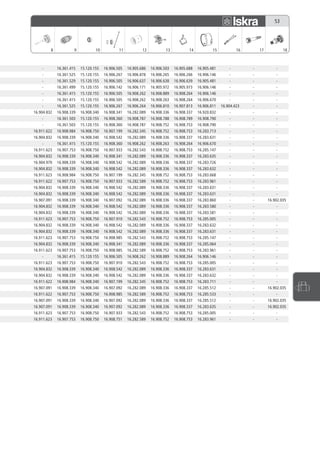 53




         8            9           10           11           12           13           14           15           16       17           18



     -       16.361.415   15.120.155   16.906.505   16.905.686   16.906.503   16.905.688   16.905.481        -       -             -
     -       16.361.525   15.120.155   16.906.267   16.906.878   16.906.265   16.906.266   16.906.146        -       -             -
     -       16.361.529   15.120.155   16.906.505   16.906.637   16.906.638   16.906.639   16.905.481        -       -             -
     -       16.361.499   15.120.155   16.906.142   16.906.171   16.905.972   16.905.973   16.906.146        -       -             -
     -       16.361.415   15.120.155   16.906.505   16.908.262   16.908.889   16.908.264   16.906.146        -       -             -
     -       16.361.415   15.120.155   16.906.505   16.908.262   16.908.263   16.908.264   16.906.670        -       -             -
     -       16.361.525   15.120.155   16.906.267   16.906.264   16.906.810   16.907.813   16.906.811   16.904.423   -             -
16.904.832   16.908.339   16.908.340   16.908.341   16.282.089   16.908.336   16.908.337   16.920.832        -       -             -
     -       16.361.503   15.120.155   16.908.360   16.908.787   16.908.788   16.908.789   16.908.790        -       -             -
     -       16.361.503   15.120.155   16.908.360   16.908.787   16.908.752   16.908.753   16.908.790        -       -             -
16.911.622   16.908.984   16.908.750   16.907.199   16.282.345   16.908.752   16.908.753   16.283.713        -       -             -
16.904.832   16.908.339   16.908.340   16.908.542   16.282.089   16.908.336   16.908.337   16.283.631        -       -             -
     -       16.361.415   15.120.155   16.908.360   16.908.262   16.908.263   16.908.264   16.906.670        -       -             -
16.911.623   16.907.753   16.908.750   16.907.933   16.282.543   16.908.752   16.908.753   16.285.147        -       -             -
16.904.832   16.908.339   16.908.340   16.908.341   16.282.089   16.908.336   16.908.337   16.283.635        -       -             -
16.904.979   16.908.339   16.908.340   16.908.542   16.282.089   16.908.336   16.908.337   16.283.726        -       -             -
16.904.832   16.908.339   16.908.340   16.908.542   16.282.089   16.908.336   16.908.337   16.283.632        -       -             -
16.911.623   16.908.984   16.908.750   16.907.199   16.282.345   16.908.752   16.908.753   16.283.668        -       -             -
16.911.622   16.907.753   16.908.750   16.907.933   16.282.589   16.908.752   16.908.753   16.283.961        -       -             -
16.904.832   16.908.339   16.908.340   16.908.542   16.282.089   16.908.336   16.908.337   16.283.631        -       -             -
16.904.832   16.908.339   16.908.340   16.908.542   16.282.089   16.908.336   16.908.337   16.283.631        -       -             -
16.907.091   16.908.339   16.908.340   16.907.092   16.282.089   16.908.336   16.908.337   16.283.860        -       -        16.902.035
16.904.832   16.908.339   16.908.340   16.908.542   16.282.089   16.908.336   16.908.337   16.283.580        -       -             -
16.904.832   16.908.339   16.908.340   16.908.542   16.282.089   16.908.336   16.908.337   16.283.581        -       -             -
16.911.623   16.907.753   16.908.750   16.907.910   16.282.543   16.908.752   16.908.753   16.285.005        -       -             -
16.904.832   16.908.339   16.908.340   16.908.542   16.282.089   16.908.336   16.908.337   16.283.632        -       -             -
16.904.832   16.908.339   16.908.340   16.908.542   16.282.089   16.908.336   16.908.337   16.283.631        -       -             -
16.911.623   16.907.753   16.908.750   16.908.985   16.282.543   16.908.752   16.908.753   16.285.147        -       -             -
16.904.832   16.908.339   16.908.340   16.908.341   16.282.089   16.908.336   16.908.337   16.285.064        -       -             -
16.911.623   16.907.753   16.908.750   16.908.985   16.282.589   16.908.752   16.908.753   16.283.961        -       -             -
     -       16.361.415   15.120.155   16.906.505   16.908.262   16.908.889   16.908.264   16.906.146        -       -             -
16.911.623   16.907.753   16.908.750   16.907.910   16.282.543   16.908.752   16.908.753   16.285.005        -       -             -
16.904.832   16.908.339   16.908.340   16.908.542   16.282.089   16.908.336   16.908.337   16.283.631        -       -             -
16.904.832   16.908.339   16.908.340   16.908.542   16.282.089   16.908.336   16.908.337   16.283.632        -       -             -
16.911.622   16.908.984   16.908.340   16.907.199   16.282.345   16.908.752   16.908.753   16.283.711        -       -             -
16.907.091   16.908.339   16.908.340   16.907.092   16.282.089   16.908.336   16.908.337   16.285.512        -       -        16.902.035
16.911.622   16.907.753   16.908.750   16.908.985   16.282.589   16.908.752   16.908.753   16.285.533        -       -             -
16.907.091   16.908.339   16.908.340   16.907.092   16.282.089   16.908.336   16.908.337   16.285.512        -       -        16.902.035
16.907.091   16.908.339   16.908.340   16.907.092   16.282.089   16.908.336   16.908.337   16.283.635        -       -        16.902.035
16.911.623   16.907.753   16.908.750   16.907.933   16.282.543   16.908.752   16.908.753   16.285.005        -       -             -
16.911.623   16.907.753   16.908.750   16.908.751   16.282.589   16.908.752   16.908.753   16.283.961        -       -             -
 