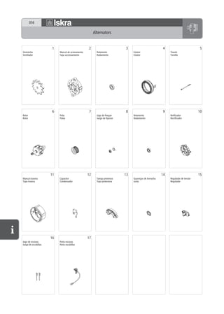 056

                                                        Alternators


                      1                             2                         3                             4                          5
Ventoinha                  Mancal de acionamento          Rolamento                Estator                      Tirante
Ventilador                 Tapa accionamiento             Rodamiento               Estator                      Tornillo




                      6                             7                         8                             9                         10
Rotor                      Polia                          Jogo de fixaçao          Rolamento                    Retificador
Rotor                      Polea                          Juego de fijacion        Rodamiento                   Rectificador




                      11                           12                         13                           14                         15
Mancal traseira            Capacitor                      Tampa protetora          Guarniçao de borracha        Regulador de tensão
Tapa trasera               Condensador                    Tapa protectora          Junta                        Regulador




                      16                           17
Jogo de escovas            Porta escovas
Juego de escobillas        Porta escobillas
 