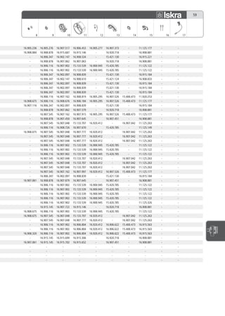 59




         8            9           10           11           12           13           14           15       16       17



16.905.236   16.905.276   16.907.517   16.906.453   16.905.277   16.907.373        -       11.125.177   -        -
16.908.884   16.908.878   16.915.687   16.915.146        -       16.920.718        -       16.908.881   -        -
     -       16.906.347   16.902.147   16.908.534        -       15.421.130        -       16.915.221   -        -
     -       16.908.878   16.907.062   16.907.063        -       16.920.718        -       16.908.881   -        -
     -       16.906.116   16.907.902   15.133.539   16.900.945   15.420.785        -       11.125.122   -        -
     -       16.906.116   16.907.902   15.133.539   16.900.945   15.420.785        -       11.125.122   -        -
     -       16.906.347   16.902.097   16.908.839        -       15.421.130        -       16.915.184   -        -
     -       16.906.347   16.902.147   16.908.610        -       15.421.124        -       16.908.833   -        -
     -       16.906.347   16.902.097   16.908.839        -       15.421.130        -       16.915.184   -        -
     -       16.906.347   16.902.097   16.908.839        -       15.421.130        -       16.915.184   -        -
     -       16.906.347   16.902.097   16.908.839        -       15.421.130        -       16.915.184   -        -
     -       16.906.116   16.907.162   16.908.819   16.905.295   16.907.526   15.400.473   11.920.253   -        -
16.908.675   16.906.116   16.908.676   16.906.184   16.905.295   16.907.526   15.400.473   11.125.177   -        -
16.907.116   16.906.347   16.902.097   16.908.839        -       15.421.130        -       16.915.184   -        -
     -       16.908.878   16.907.062   16.907.579        -       16.920.718        -       16.908.881   -        -
     -       16.907.545   16.907.162   16.907.915   16.905.295   16.907.526   15.400.473   11.125.177   -        -
     -       16.908.878   16.907.450   16.907.645        -       16.907.451        -       16.908.881   -        -
     -       16.907.545   16.907.048   15.133.707   16.920.412        -       16.907.042   11.125.263   -        -
     -       16.906.116   16.908.726   16.907.670        -       15.420.785        -       11.125.149   -        -
16.908.675   16.907.545   16.907.048   16.907.777   16.920.412        -       16.907.042   11.125.263   -        -
     -       16.907.545   16.907.048   16.907.777   16.920.412        -       16.907.042   11.125.263   -        -
     -       16.907.545   16.907.048   16.907.777   16.920.412        -       16.907.042   11.125.263   -        -
     -       16.906.116   16.907.902   15.133.539   16.900.945   15.420.785        -       11.125.122   -        -
     -       16.906.116   16.907.902   15.133.539   16.900.945   15.420.785        -       11.125.122   -        -
     -       16.906.116   16.907.902   15.133.539   16.900.945   15.420.785        -       11.125.122   -        -
     -       16.907.545   16.907.048   15.133.707   16.920.412        -       16.907.042   11.125.263   -        -
     -       16.907.545   16.907.048   15.133.707   16.920.412        -       16.907.042   11.125.263   -        -
     -       16.907.545   16.907.048   15.133.707   16.920.412        -       16.907.042   11.125.263   -        -
     -       16.907.545   16.907.162   16.907.997   16.920.412   16.907.526   15.400.473   11.125.177   -        -
     -       16.906.347   16.902.097   16.908.839        -       15.421.130        -       16.915.184   -        -
16.907.061   16.908.878   16.907.879   16.907.645        -       16.907.451        -       16.908.881   -        -
     -       16.906.116   16.907.902   15.133.539   16.900.945   15.420.785        -       11.125.122   -        -
     -       16.906.116   16.907.902   15.133.539   16.900.945   15.420.785        -       11.125.122   -        -
     -       16.906.116   16.907.902   15.133.539   16.900.945   15.420.785        -       11.125.122   -        -
     -       16.906.116   16.907.902   15.133.539   16.900.945   15.420.785        -       11.125.122   -        -
     -       16.906.116   16.907.902   15.133.539   16.900.945   15.420.785        -       11.125.326   -        -
     -       16.915.145   16.907.722   16.915.146        -       16.920.718        -       16.908.881   -        -
16.908.675   16.906.116   16.907.902   15.133.539   16.900.945   15.420.785        -       11.125.122   -        -
16.908.675   16.907.545   16.907.048   15.133.707   16.920.412        -       16.907.042   11.125.263   -        -
     -       16.907.545   16.907.048   16.907.777   16.920.412        -       16.907.042   11.125.263   -        -
     -       16.906.116   16.907.902   16.906.804   16.920.412   16.906.622   15.400.473   16.915.563   -        -
     -       16.906.116   16.907.902   16.906.804   16.920.412   16.906.622   15.400.473   16.915.563   -        -
16.908.320   16.906.116   16.907.902   16.906.804   16.920.412   16.906.622   15.400.473   16.915.563   -        -
     -       16.915.145   16.915.699   16.915.306        -       16.920.718        -       16.908.881   -        -
16.907.061   16.915.145   16.915.702   16.915.652        -       16.907.451        -       16.908.881   -        -
     -            -            -            -            -            -            -            -       -        -
     -            -            -            -            -            -            -            -       -        -
     -            -            -            -            -            -            -            -       -        -
     -            -            -            -            -            -            -            -       -        -
 