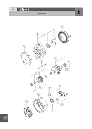 66

E    Alternators   E
 