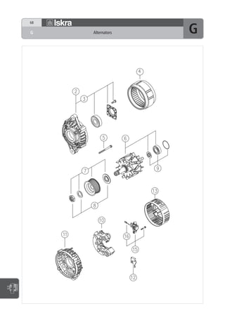 68

G    Alternators   G
 